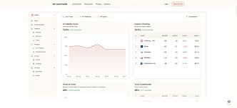 searchable